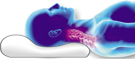 Ҷойгиркунии сутунмӯҳра дар болини ортопедӣ